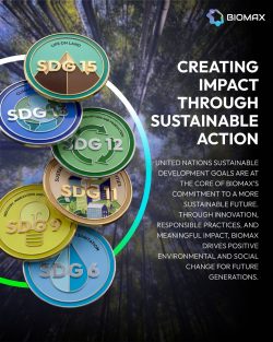 Creating Impact through Sustainable Action