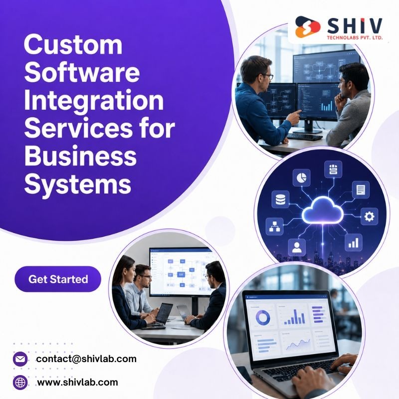 Modern Custom Software Development Company | Shiv Technolabs