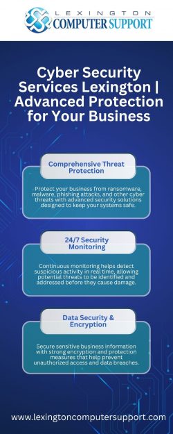 Cyber Security Services Lexington | Advanced Protection for Your Business