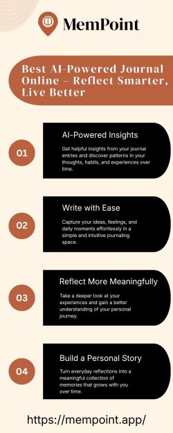 Best AI-Powered Journal Online – Reflect Smarter, Live Better
