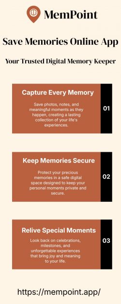 Save Memories Online App – Your Trusted Digital Memory Keeper