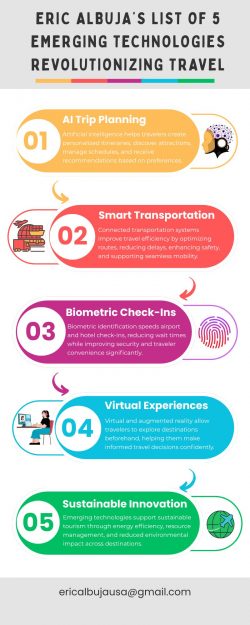 Eric Albuja’s List of 5 Emerging Technologies Revolutionizing Travel