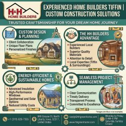 Experienced Home Builders Tiffin for Custom Construction