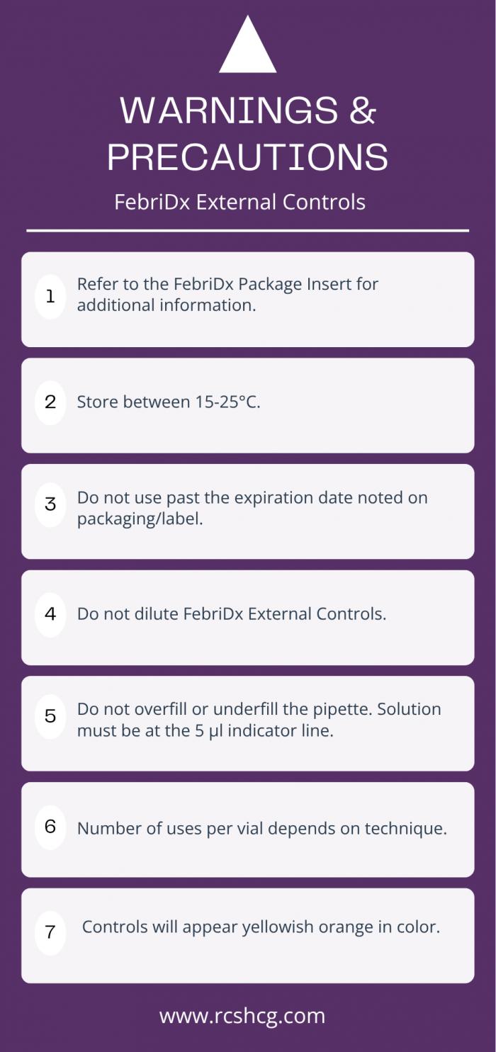 FebriDx External Controls: Important Warnings and Precautions