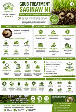 Say Goodbye to Lawn Damage with Grub Control in Saginaw