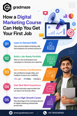 Digital Marketing Training for Career Growth and Job Opportunities
