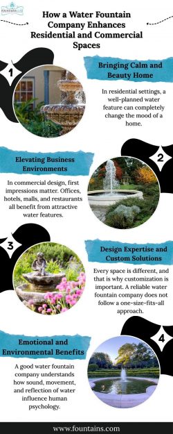 How a Water Fountain Company Enhances Residential and Commercial Spaces