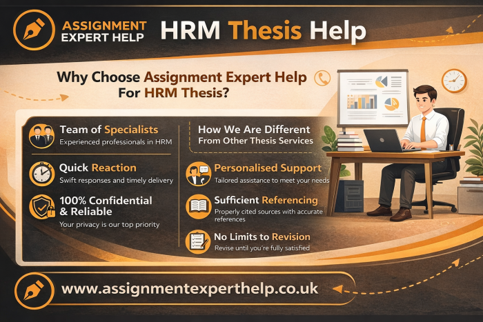 HRM Thesis Help for Advanced Research