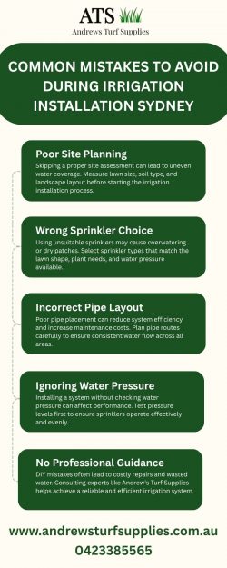 irrigation installation sydney