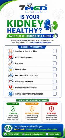 Is Your Kidney Healthy? Take This 30-Second Self Check
