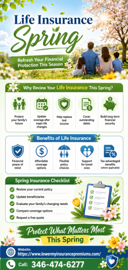 Trusted ATV Insurance Texas Coverage