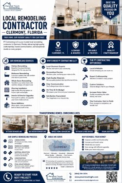 Why Clermont Homeowners Choose Professional Remodeling Contractors