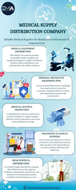 Medical Supply Distribution Company | Quality Healthcare Products & Distribution Solutions