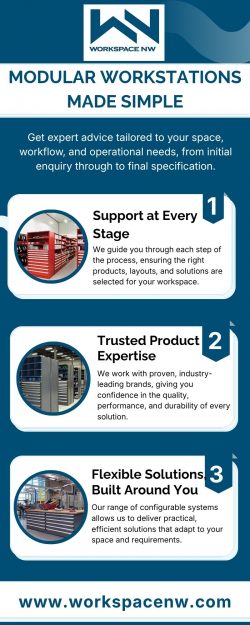 Modular Workstations Made Simple at Workspace Northwest