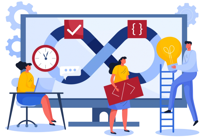 Odoo ERP implementation company | Aktiv Software