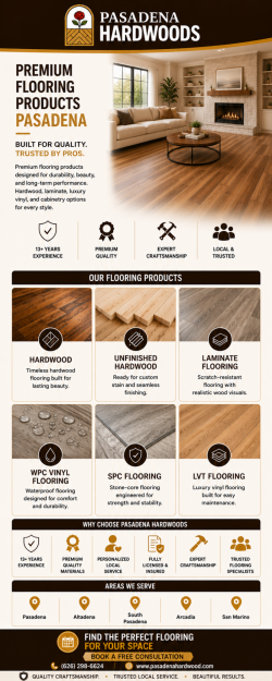 Laminate Wood Flooring Pasadena Durable, Stylish & Budget-Friendly Flooring Solutions