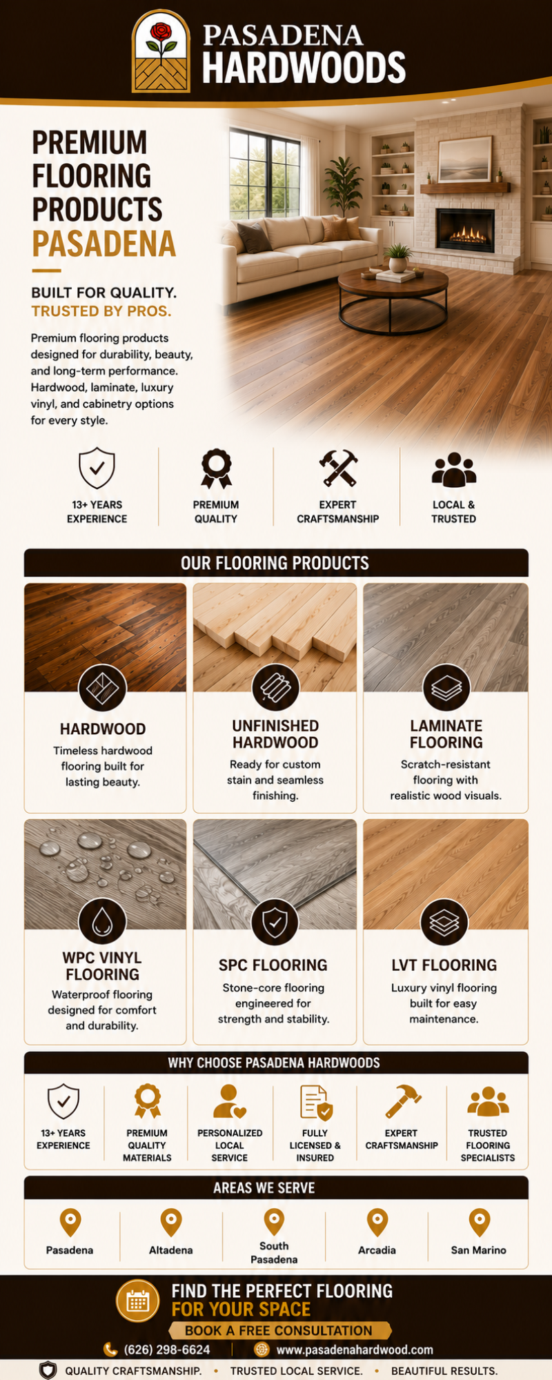 Laminate Wood Flooring Pasadena | Durable & Stylish Flooring Solutions