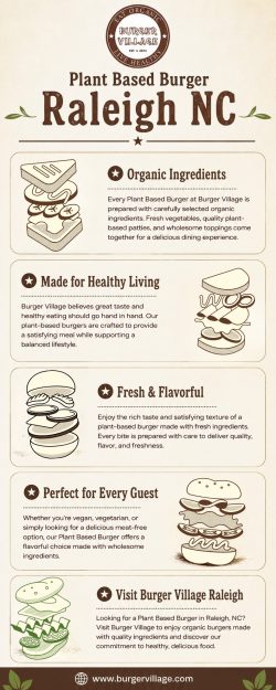 Plant Based Burger Raleigh NC | Organic Burgers at Burger Village