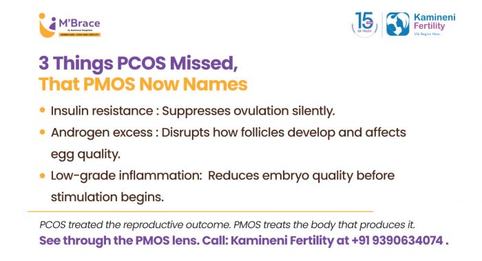 PMOS: Looking Beyond PCOS for Better Fertility Outcomes