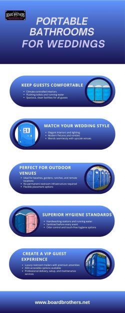 Why Portable Bathrooms Are Essential for Weddings