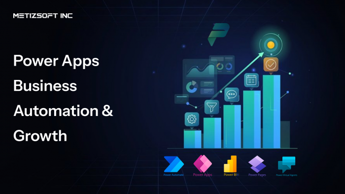 How Power Apps Helps Businesses Automate Processes and Drive Growth