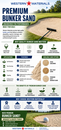 Premium Bunker Sand for Championship Golf Courses