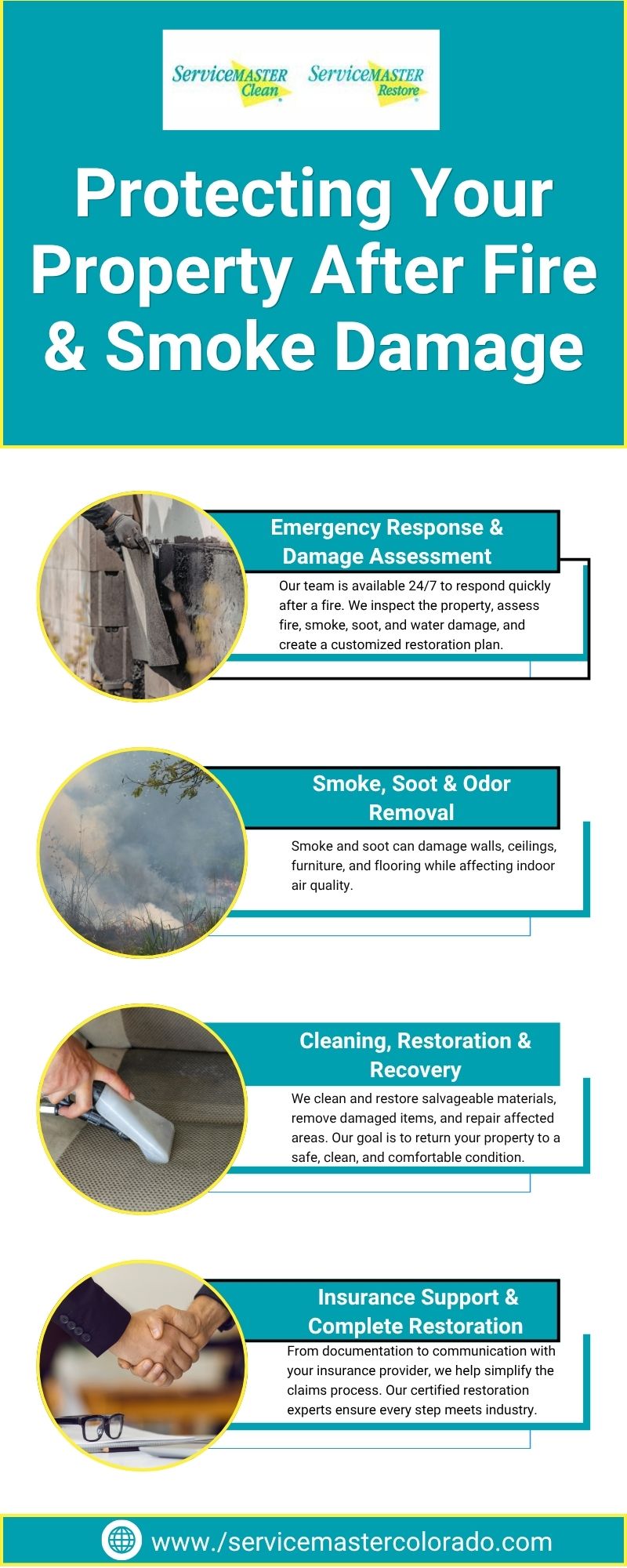 Protecting Your Property After Fire & Smoke Damage