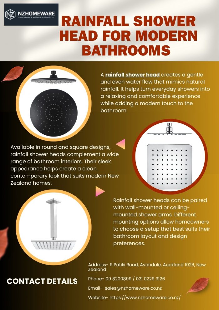 Rainfall Shower Head for Modern Bathrooms