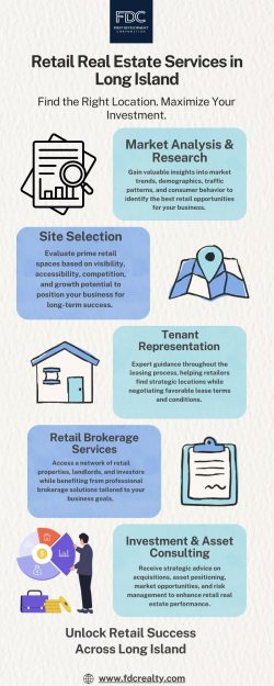 Retail Real Estate Services in Long Island | Expert Brokerage & Investment Solutions
