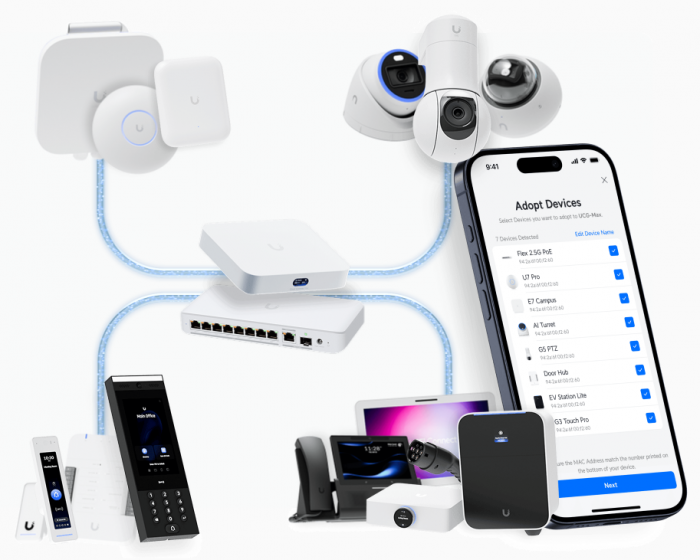 Why Businesses Choose Unifi Access Point Solutions from Ubiquiti Networks Unifi