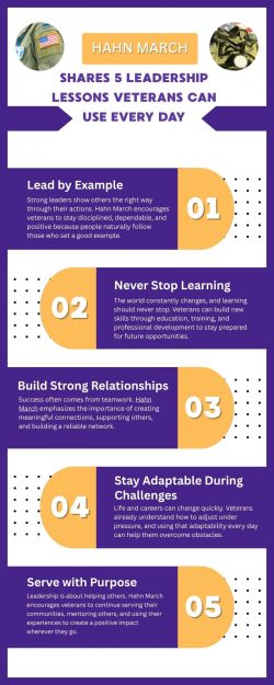 Hahn March Shares 5 Leadership Lessons Veterans Can Use Every Day