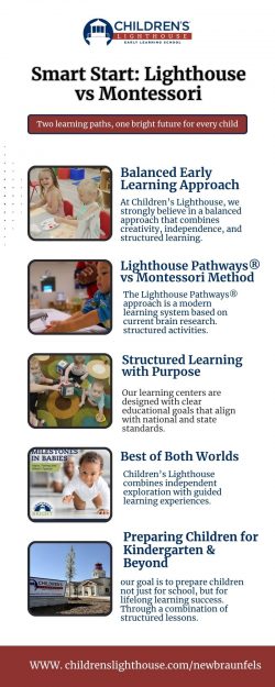 Smart Start Lighthouse and Montessori