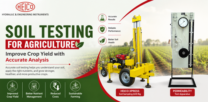 Soil Testing for Agriculture: Improve Crop Yield with Accurate Analysis