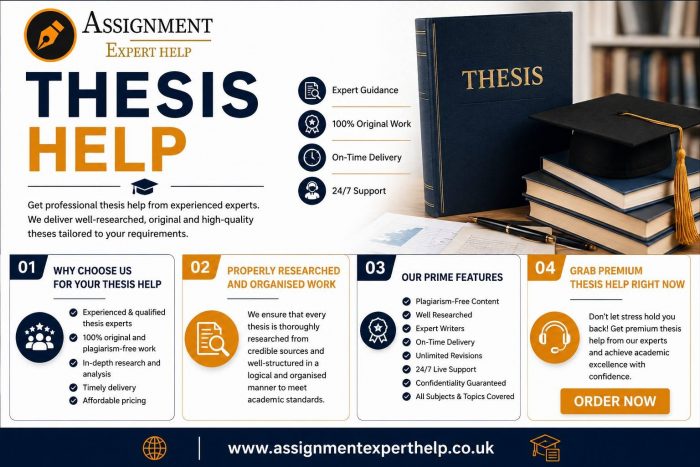 Expert HRM Thesis Help for Academic Success