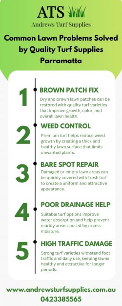 turf supplies parramatta