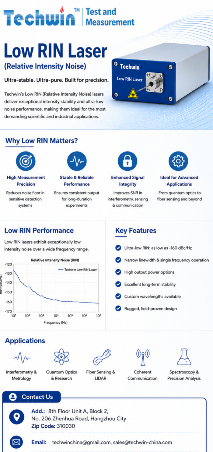 Low RIN Laser (Relative Intensity Noise) | Ultra-Stable Single Frequency Fiber Laser