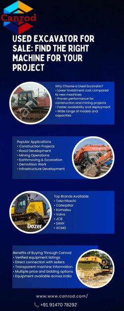 Used Excavator for Sale: Find the Right Machine for Your Project