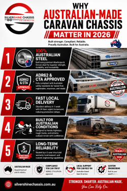 Australian-Made Caravan Chassis in 2026 – Why Local Quality Wins