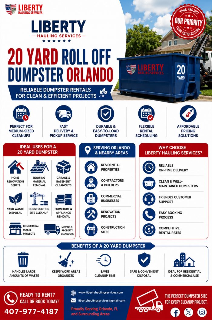 Simplify Your Cleanup with a 20 Yard Roll Off Dumpster Orlando