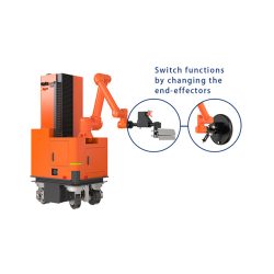 Spray-scraping & Sanding Integrated Robot 433D