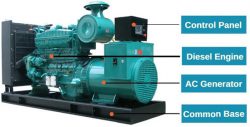Diesel Generator Set