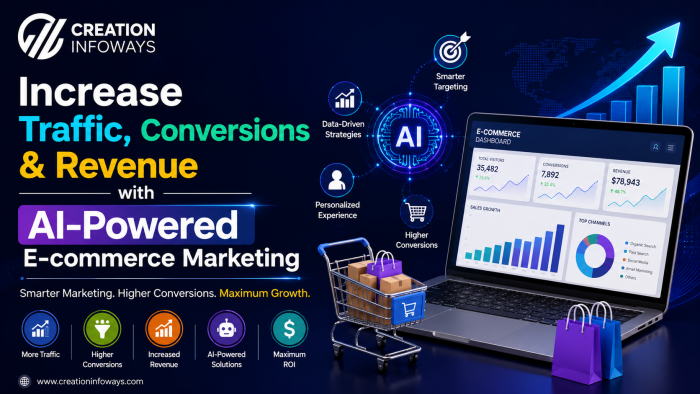 Increase Traffic, Conversions & Revenue with AI-Powered E-commerce Marketing