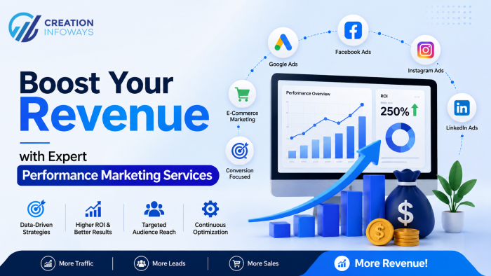 Boost Your Revenue with Expert Performance Marketing Services