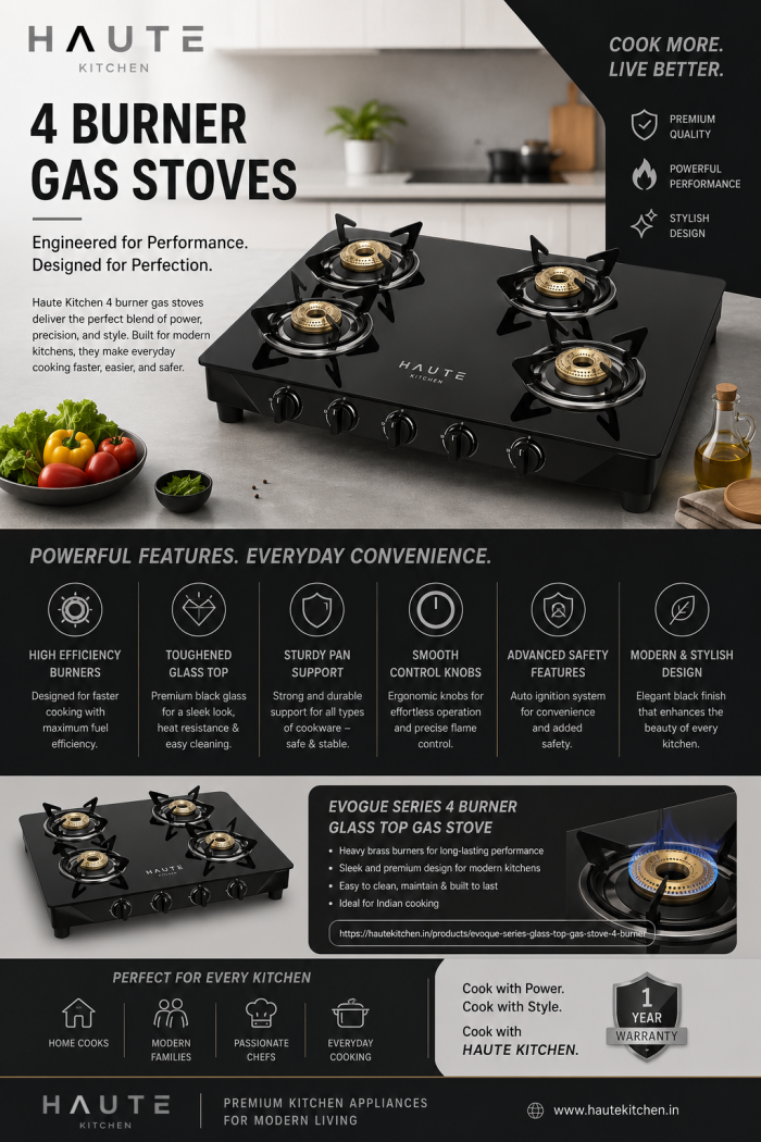 Upgrade Your Kitchen with Haute Kitchen