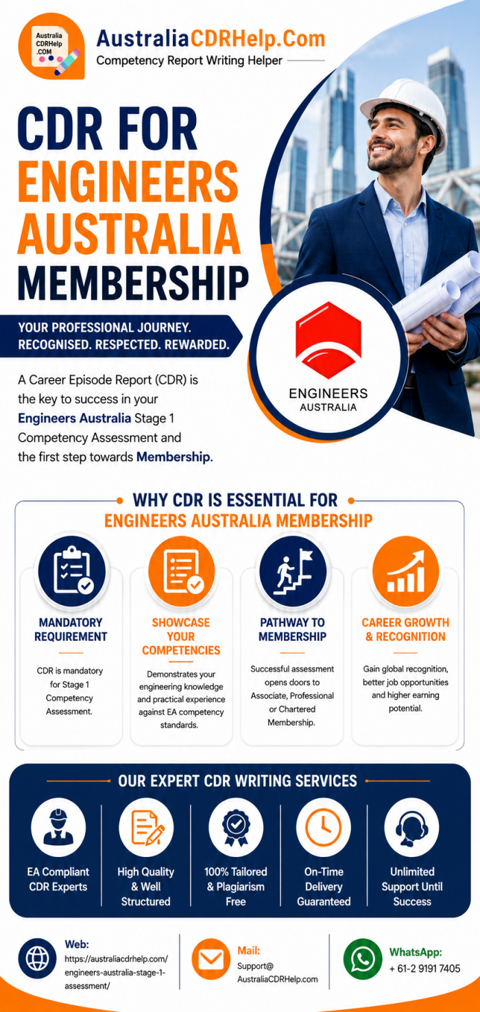 CDR for Engineers Australia Membership