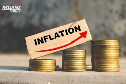 How Inflation Impacts Foreign Exchange Rates
