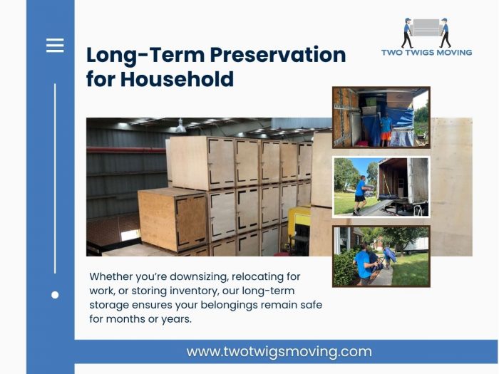 Long-Term Preservation for Household