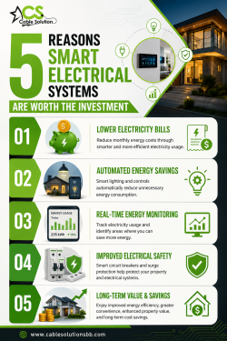 Are Smart Electrical Systems Worth the Investment?