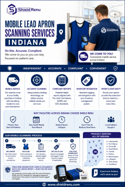 Mobile lead apron scanning services Indiana