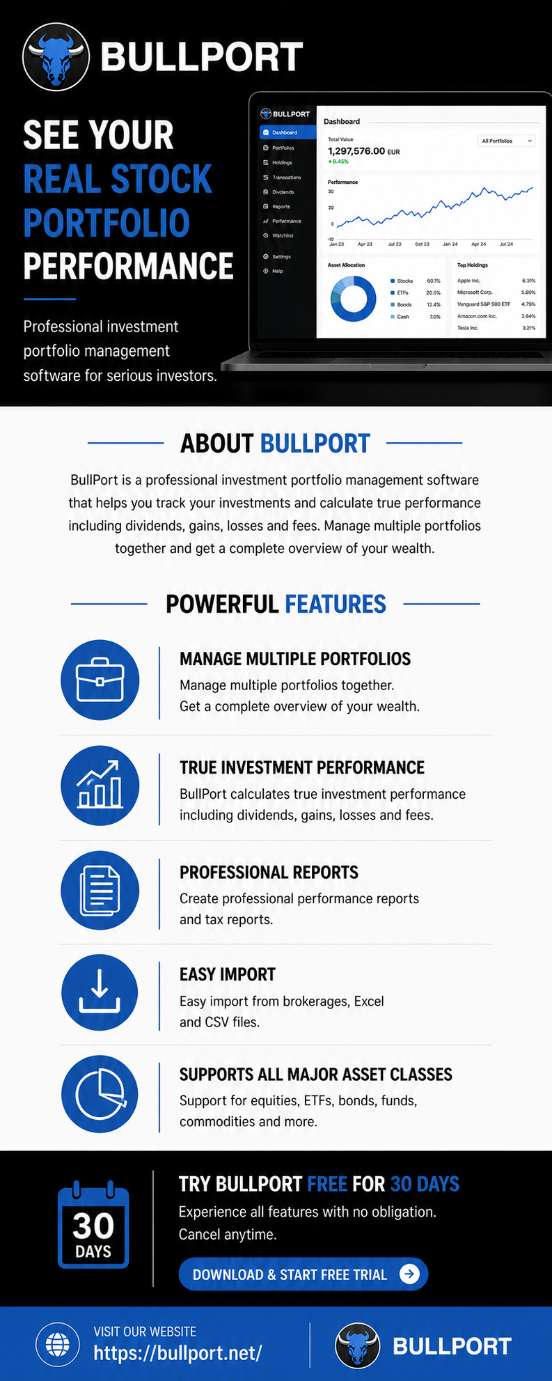 See Your Real Stock Portfolio Performance with BullPort